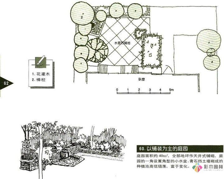 圖解庭院設計，珍貴資料，值得珍藏！