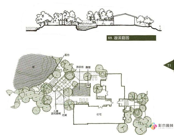 圖解庭院設計，珍貴資料，值得珍藏！