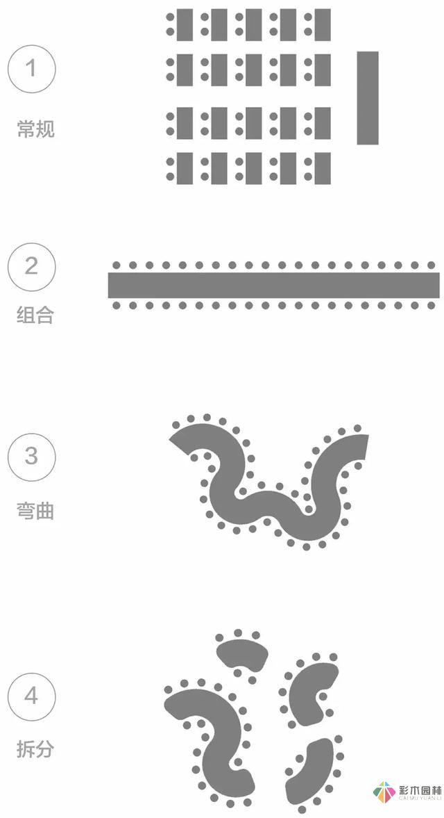 2019新名詞樹桌花園庭院設計