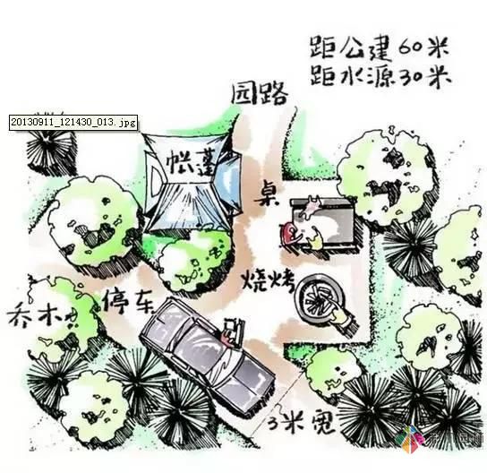 把握花園設(shè)計(jì)要素，建造實(shí)用私家花園