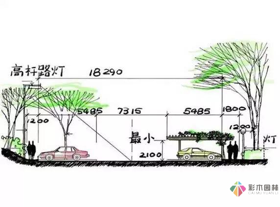 這份小花園設計思路，也許對你又不少幫助