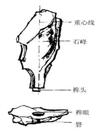 庭院置石講究多，有了這篇文章不用愁！